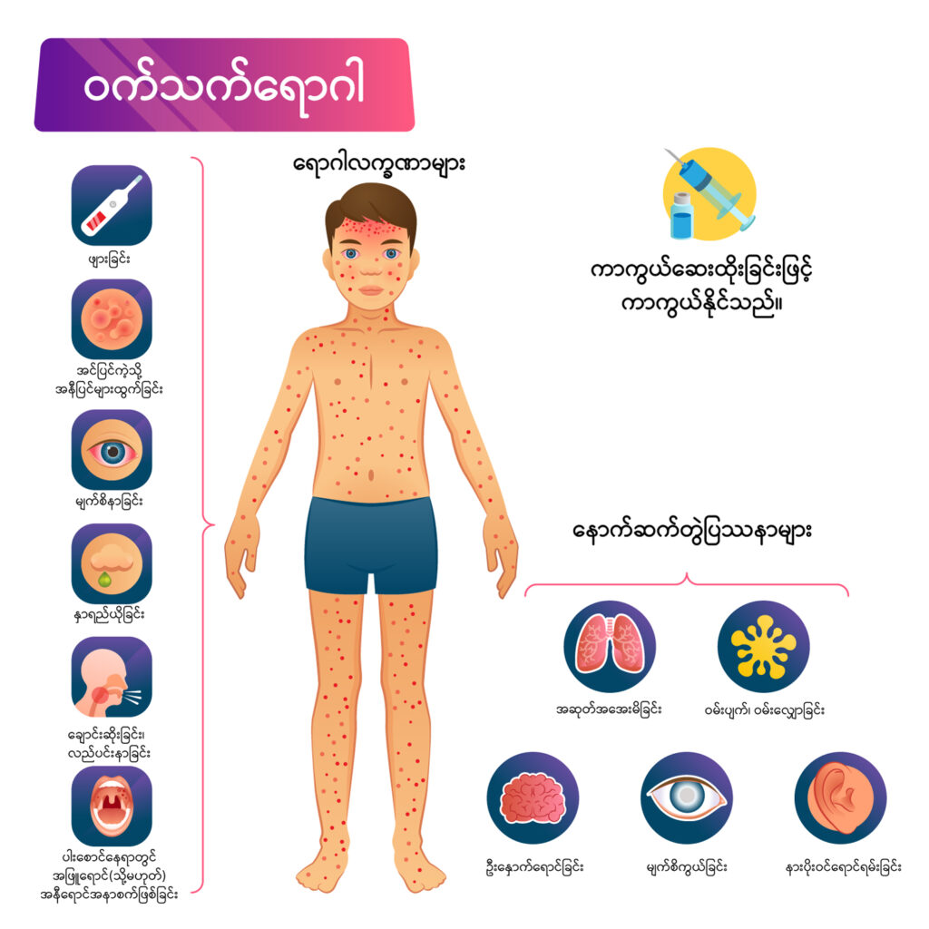 Measles img1