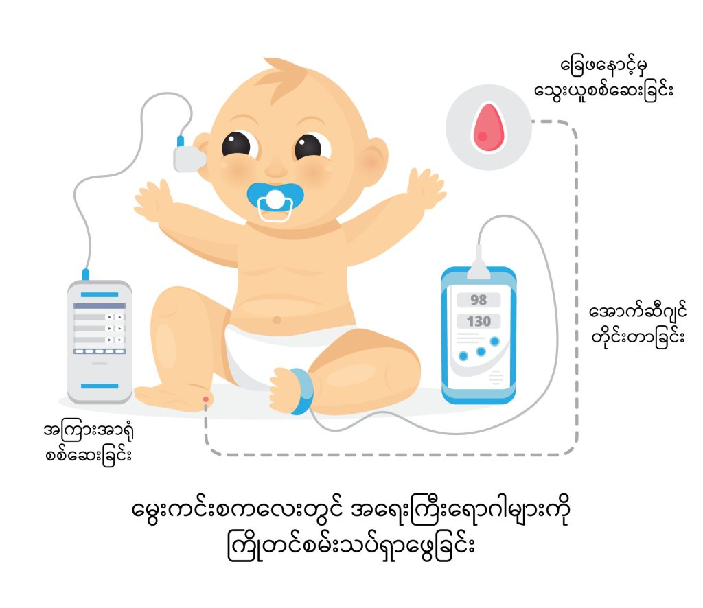 Newborn screening IMG1