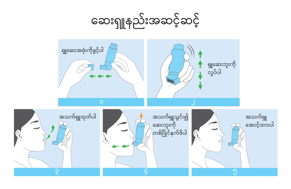 Asthma inhalers image5